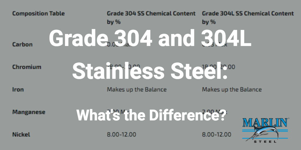 What s The Difference Between Grade 304 And 304L Stainless Steel 